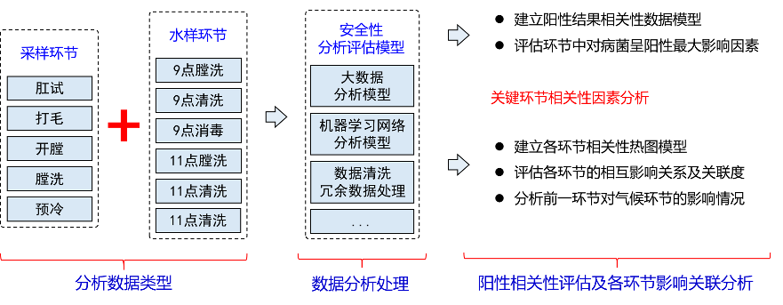 图片 2.png